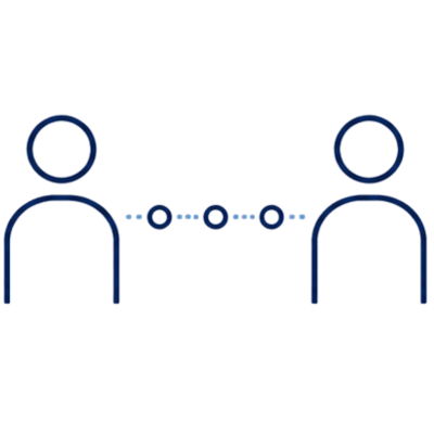 自ら出会いを創出できるプラットフォーム