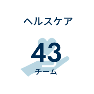 ヘルスケア43チーム