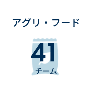 アグリ・フード41チーム