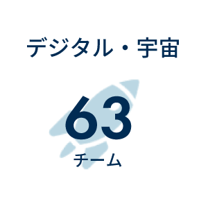 デジタル・宇宙63チーム