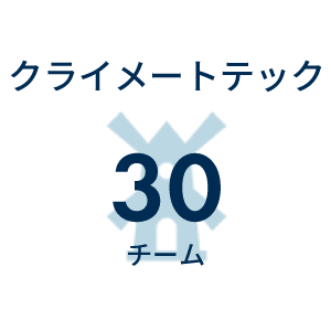 クライメートテック30チーム